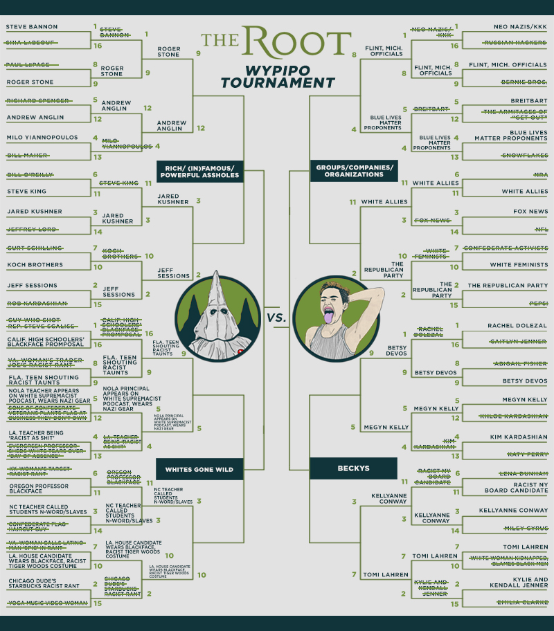 Illustration for article titled The 2017 World Wypipo Tournament, the Not-So-Sweet 16: Choose Your Poison